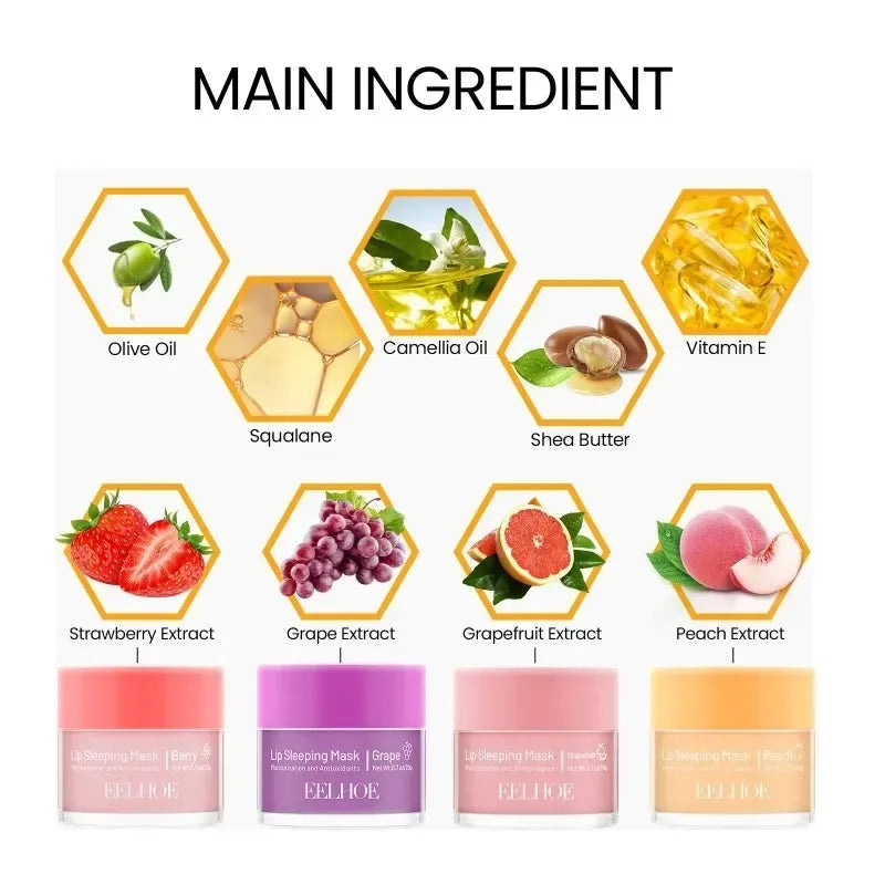 Moisturizing Mask Sleeping Lip Care