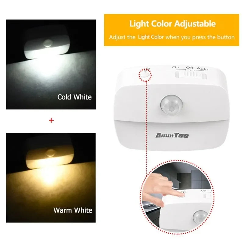 LED Night Light, Smart Wireless Light Control Sensor Light, 220V Wall Light For Home Corridors, Bathrooms, and Hallways